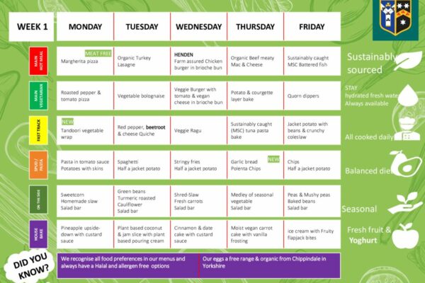 thumbnail of OPS Prep School Menus Jan 22